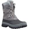 imageLugz Womens Stormy Classic 6inch Duck Toe Waterproof Fashion Boot SnowDark GreyGreyBlack