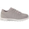 imageLugz Womens Changeover Ii SneakerGreyWhite