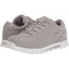 imageLugz Womens Changeover Ii SneakerGreyWhite