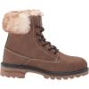 imageLugz Womens Fashion BootGumnutCreamBarkGum