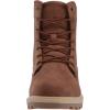 imageLugz Womens Empire Hi Wr Winter BootRusty TanBrownGum