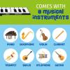 imagePlay22 Floor Piano Mat for Toddlers 71quot  24 Keys Piano Play Mat  Keyboard Playmat has Record Playback Demo Play Adjustable Vol  Best Piano Gift for Boys ampamp Girls
