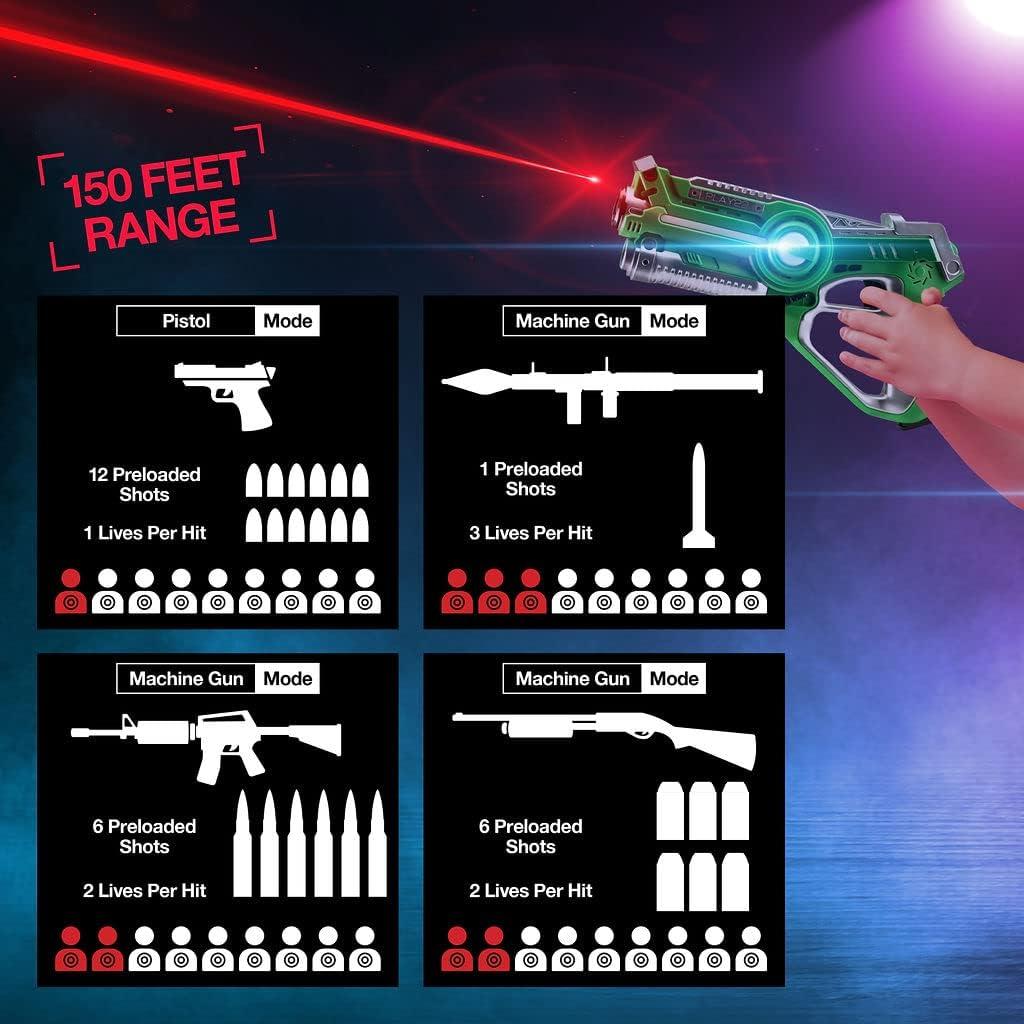 imagePlay22 Laser Tag Sets Gun Vest  Laser Tag Gun Toys for Indoor Outdoor  Set of 4 Vests 4