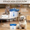 imageVeken 95oz28L Pet Fountain Automatic Cat Water Fountain Dog Water Dispenser with Replacement Filters for Cats Dogs Multiple Pets Space Black PlasticBlue