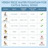 imageVeken 95oz28L Pet Fountain Automatic Cat Water Fountain Dog Water Dispenser with Replacement Filters for Cats Dogs Multiple Pets Space Black PlasticBlue