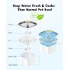 imageVeken 95oz28L Pet Fountain Automatic Cat Water Fountain Dog Water Dispenser with Replacement Filters for Cats Dogs Multiple Pets Space Black PlasticSilver