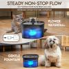 imageVeken 95oz28L Pet Fountain Automatic Cat Water Fountain Dog Water Dispenser with Replacement Filters for Cats Dogs Multiple Pets Space Black PlasticSpace Black
