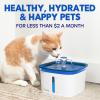 imageVeken Cat Water Fountain Filters 16 Pack Replacement Filters ampamp 16 Pack Replacement PreFilter Sponges Set for 67oz 95oz 135oz Automatic Pet Fountain Dog Water Dispenser16 Filters16 Sponges