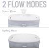 imageVeken Cat Water Fountain with Detachable Tank Easy to Clean ampamp Assemble 84oz25L Automatic Pet Drinking Dispenser with Quiet Operation Appealing to Cats Small Pets and Dog BlackCrisp White