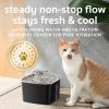 imageVeken Innovation Award Winner Stainless Steel Cat Water Fountain 95oz28L Automatic Pet Fountain Dog Water Dispenser with Replacement Filters ampamp Silicone Mat for Cats Dogs Space BlackSpace Black2 Filters2 Sponges
