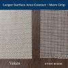 imageVeken Runner Rug Pad Gripper for Hardwood Floors Non Slip 2x8 Ft Rug Pads for Area Rugs Thick Rug Grippers for Tile Floors Under Carpet Anti Skid Mat Keep Your Rugs Safe and in PlaceRectangular