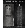 imageVeken High Pressure Rain Shower Head Combo with Extension Arm Easy to Install Wide Rainfall Showerhead with 3 Water Spray Modes  Adjustable Dual Showerhead with AntiClog NozzlesChrome