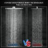 imageVeken 118 Inch Rain Shower Head Combo with Extension Arm Wide Showerhead with 6 Handheld Water Spray  18gpm Dual Shower with AntiClog Nozzles  ChromeChrome