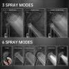 imageVeken 118 Rectangle Inch Rain Shower Head  Shower Heads with 6 Modes Handheld Spray Combo  Wide Rainfall shower with 70quot Hose  18gpm Dual Showerhead with AntiClog Nozzles  Matte BlackMatte Black