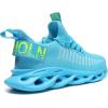 imageGSLMOLN Womens Walking Shoes Mesh Non Slip Gym Sports Casual Fashion SneakersSkyBlue2