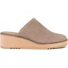 imageNYDJ Womens Edmond Loafer Wedge MuleMink