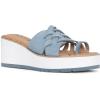 imageNYDJ Womens Reesie Wedge SandalBlue Sky