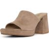 imageNYDJ Womens Dewi Slide SandalLight Taupe