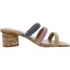 imageNYDJ Womens Giacomo heeled SandalMulti
