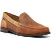 imageNYDJ Womens FlatsCognac