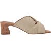 imageNYDJ Womens Mule Heeled SandalLined Natural