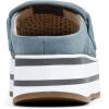 imageNYDJ Womens Famos MuleLight Blue