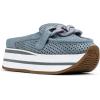 imageNYDJ Womens Famos MuleLight Blue