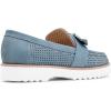 imageNYDJ Womens Okoa LoaferBlue