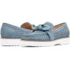 imageNYDJ Womens Okoa LoaferBlue