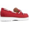 imageNYDJ Womens Olsan Boat ShoeRed