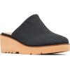 imageNYDJ Womens Clog MuleNavy