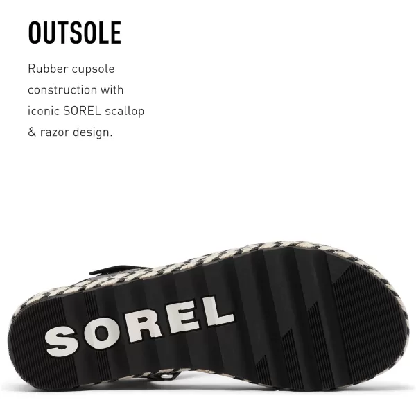 Sorel Womens Cameron Flatform SandalsBlack