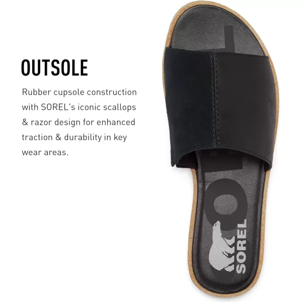 Sorel Ella II Block Slide Sandals for WomenBlack