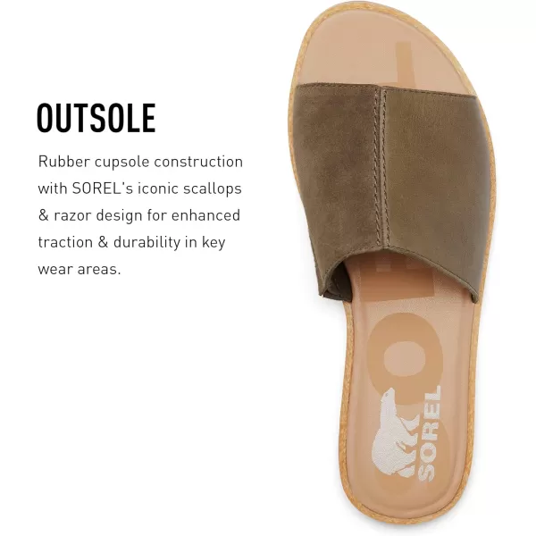 Sorel Ella II Block Slide Sandals for WomenOlive Green