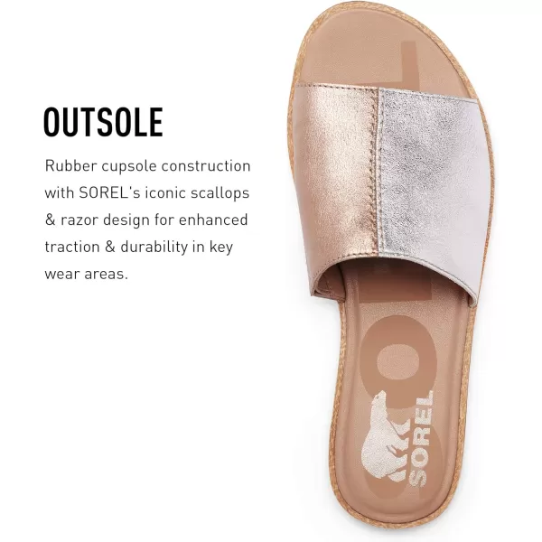 Sorel Ella II Block Slide Sandals for WomenPure Silver