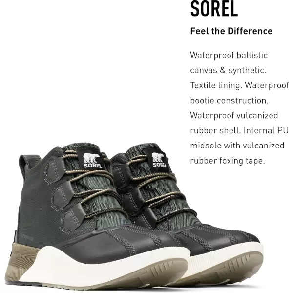 Sorel Womens Out N About Iii ClassicDark Moss  Black