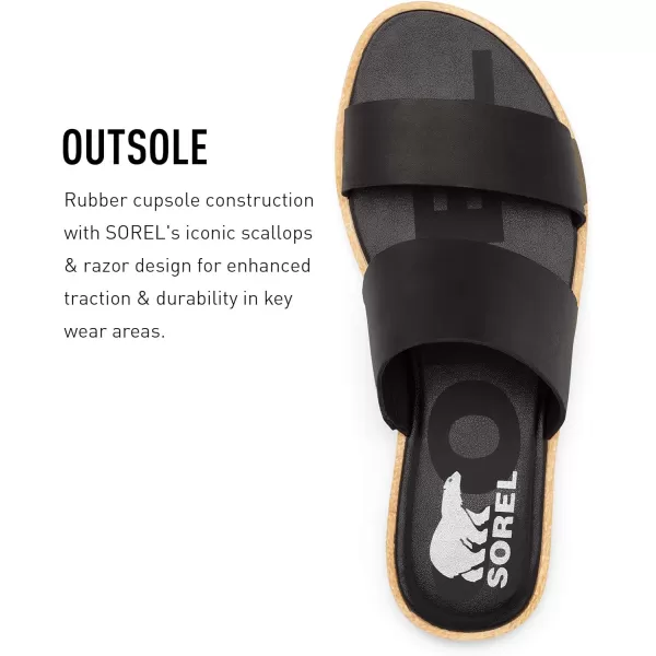 Sorel Ella II Slide Sandals for WomenBlack