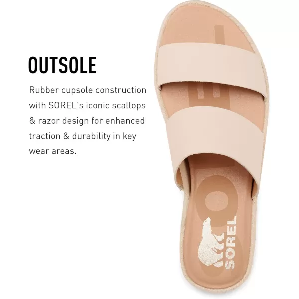 Sorel Ella II Slide Sandals for WomenChalk