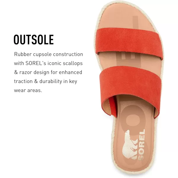 Sorel Ella II Slide Sandals for WomenSignal Red