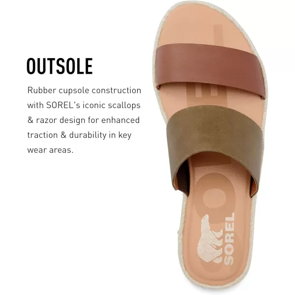 Sorel Ella II Slide Sandals for WomenVelvet Tan