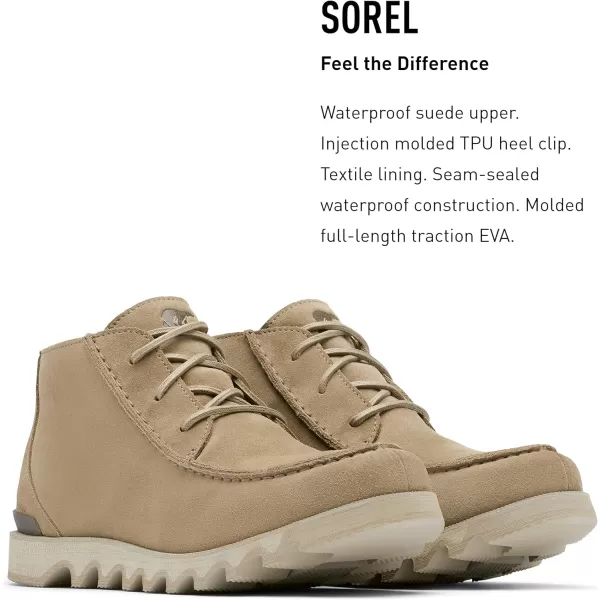 Sorel Mens Kezar Moc Chukka WP Boot  Waterproof Suede Rain BootsKhaki Ii Silver Sage