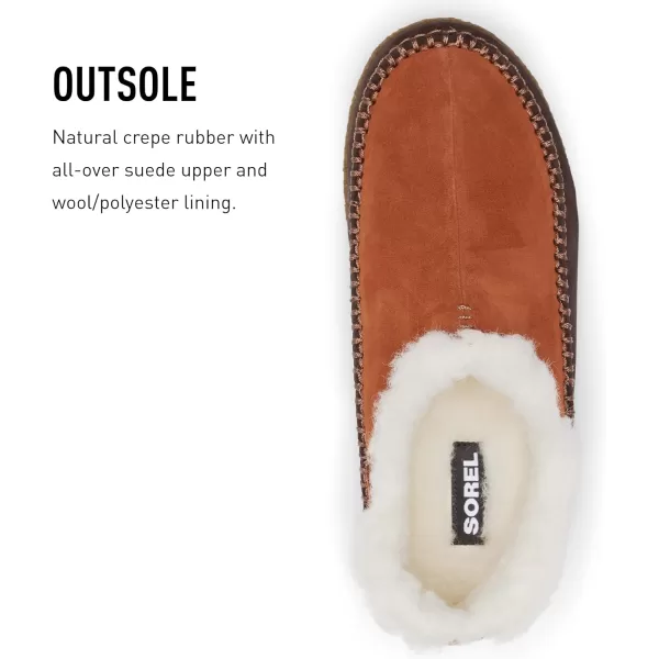 Sorel Mens Manawan Ii SlipperWood Natural