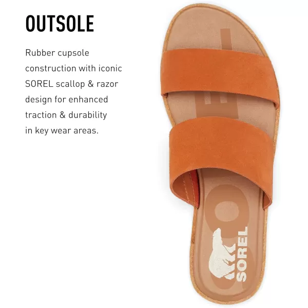 Sorel Womens Ella II Slide SandalsDesert Sun Chalk