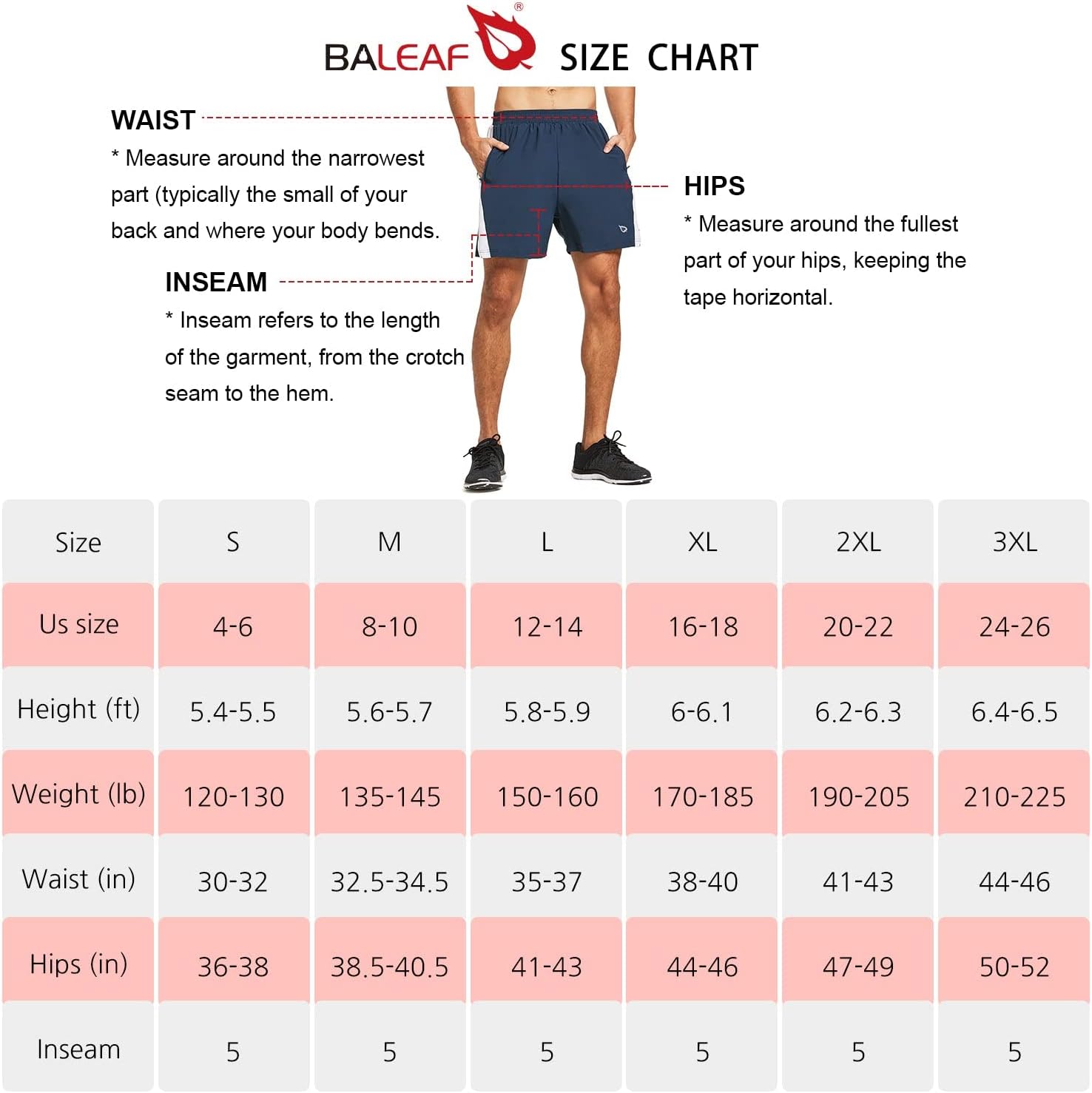BALEAF Mens 5 Running Athletic Shorts Zipper Pockets for Workout Gym Sports Navy Size SBALEAF Mens 5 Running Athletic Shorts Zipper Pockets for Workout Gym Sports Navy Size S