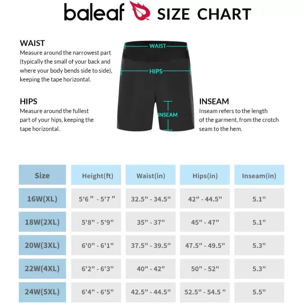 BALEAF Womens 5 Quick Dry High Waisted Swim Board Shorts UPF 50 Swimsuit Bottom Trunks with LinerBlackplus Size