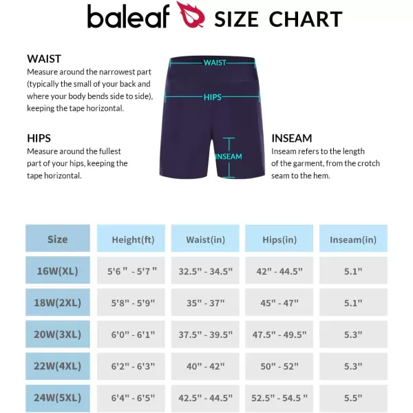 BALEAF Womens 5 Quick Dry High Waisted Swim Board Shorts UPF 50 Swimsuit Bottom Trunks with LinerDark Blueplus Size