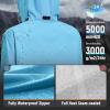 imageBALEAF Womens Long Rain Jacket Packable Hood lightweight Waterproof Cycling Raincoat WindbreakerSky Blue
