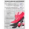 imagebaleaf Womens Padded Bike Pants High Waist Cycling Shorts 34 Bicycle Capris Legging Zipper Pockets UPF 5016inchwine Red