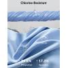 imagebaleaf Womens 2025 17quot Swim Skirt Bottoms High Waisted Modest Bathing Suit Skirt Tummy Control Swim BottomsLight Blue 17 a