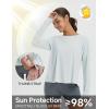 imagebaleaf Womens Long Sleeve Workout Tops Athletic Shirts Split Back Running Gym Quick Dry Sun Protection UPF 50Cool Gray